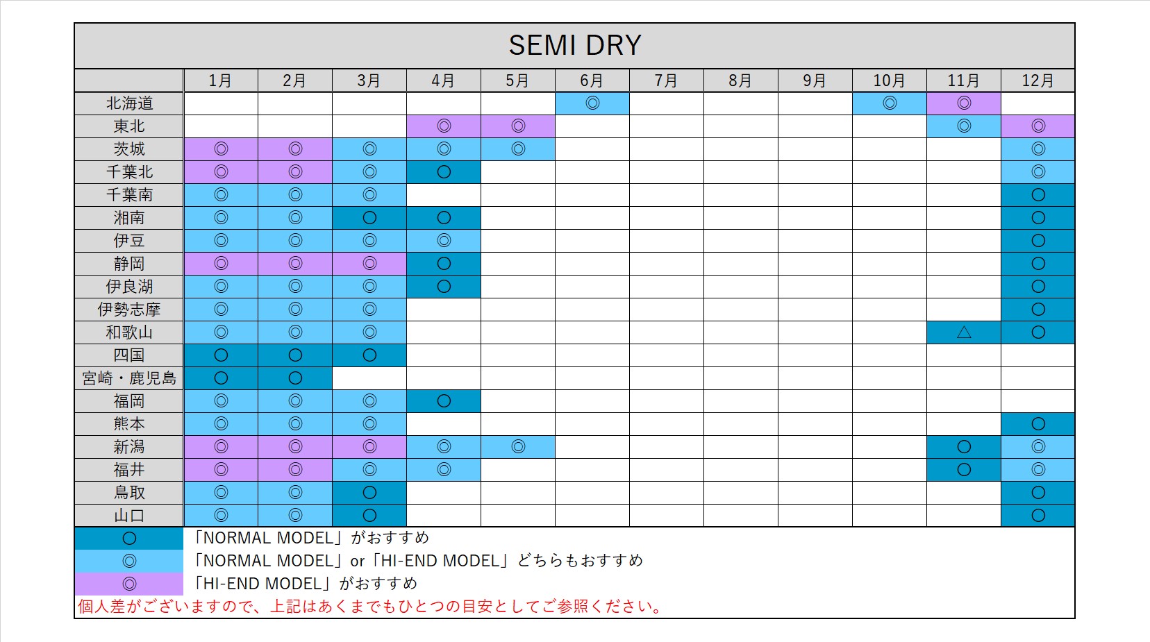 CRAFTSMAN WETSUITS 5mm / 3mm SEMI DRY HIGH-END MODEL CHEST ZIP FLAT SKIN ウエットスーツ チェストジップ クラフトマンウェットスーツ ラバー 裏起毛