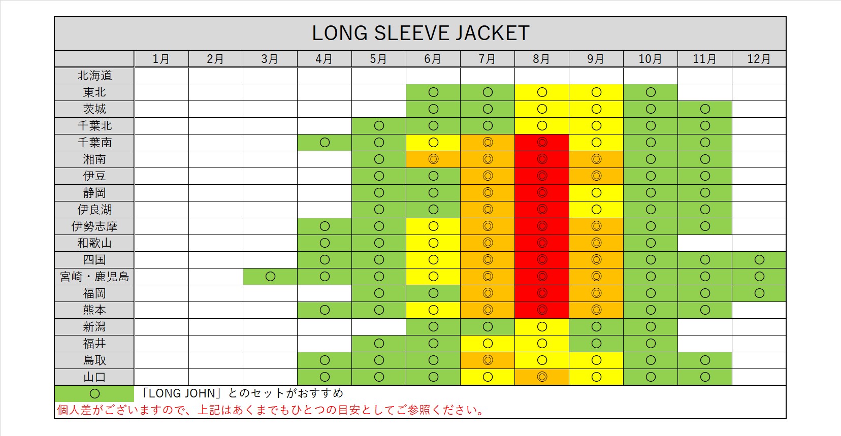 CRAFTSMAN WETSUITS 2MM 長袖タッパー フロントジップ ロングスリーブジャケット フラットスキン ラバー クラシック 日本製